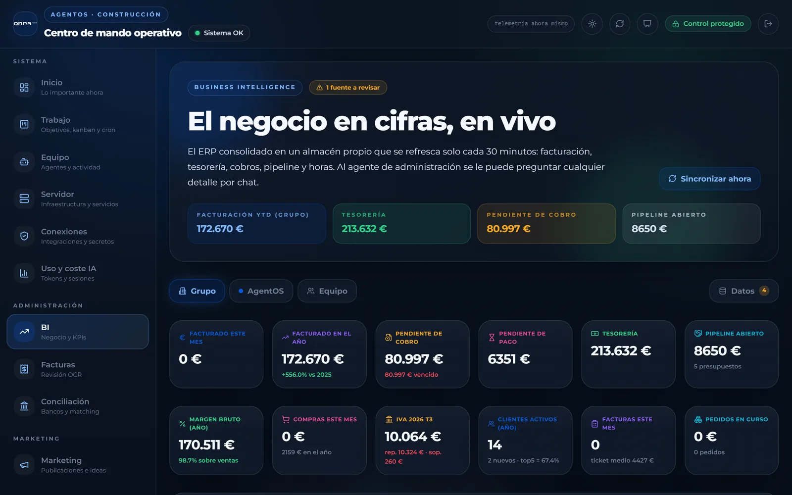 Indicadores del negocio — Facturación, tesorería, cobros pendientes y pipeline, siempre al día.