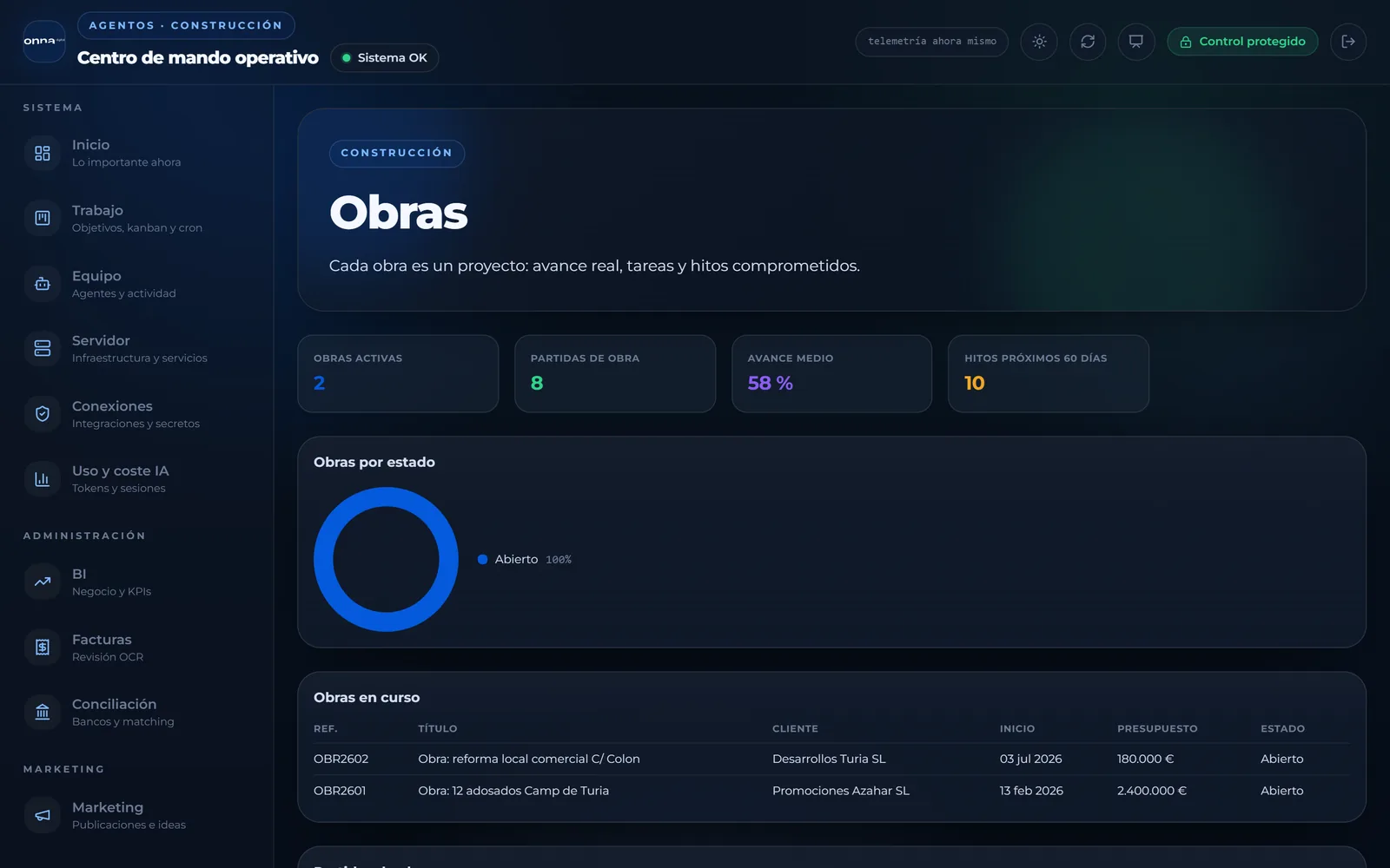 Proyectos en curso — Cada obra como proyecto: avance real, hitos y presupuesto frente a lo certificado.