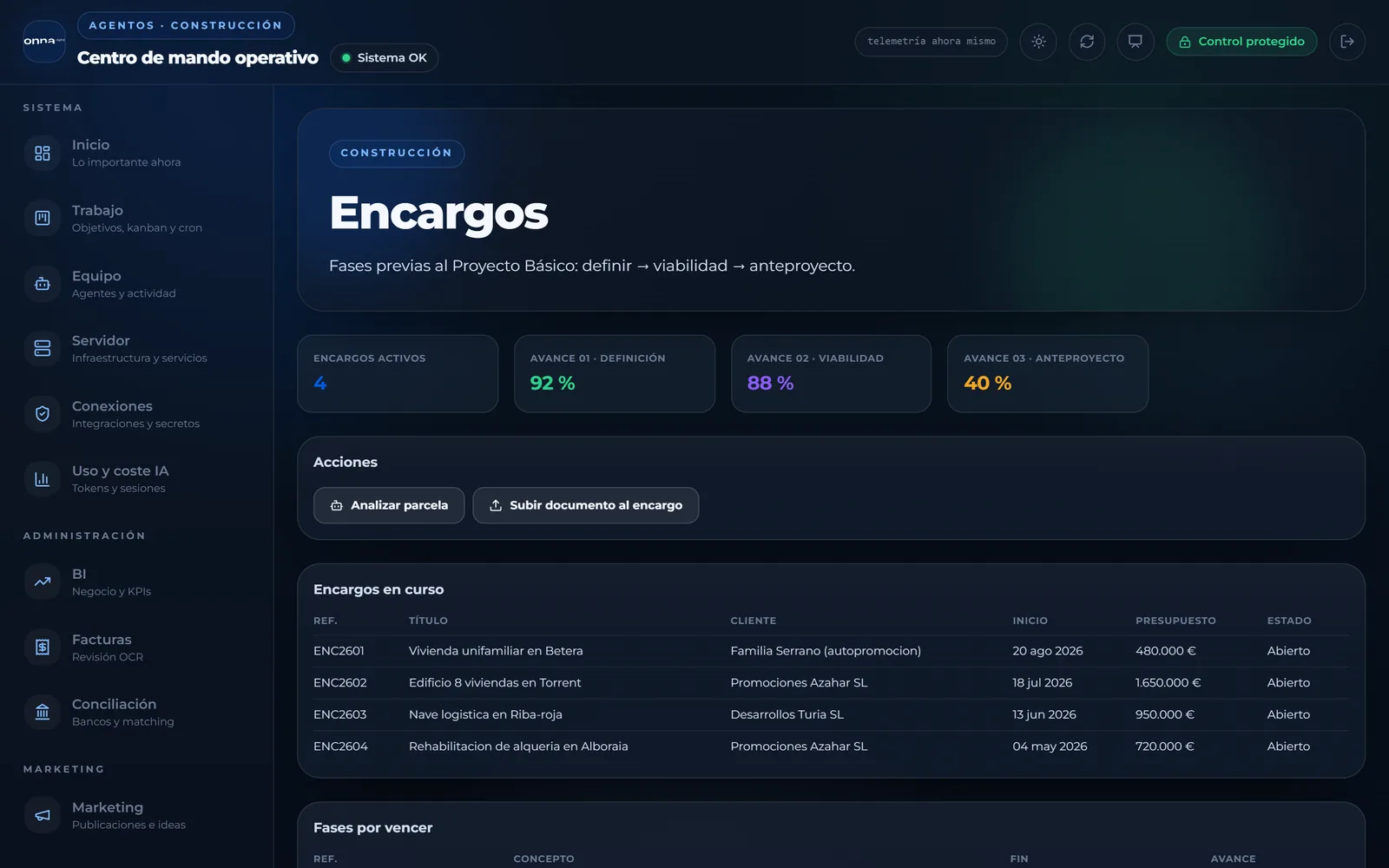 Página de sector — Ejemplo de construcción: encargos por fase y acciones de un clic para los agentes.